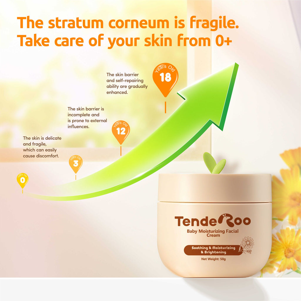 Tenderoo Baby Moisturizing Facial Cream