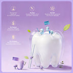 Tenderoo Probiotic Natural Baby Toothgel 0~3 Years