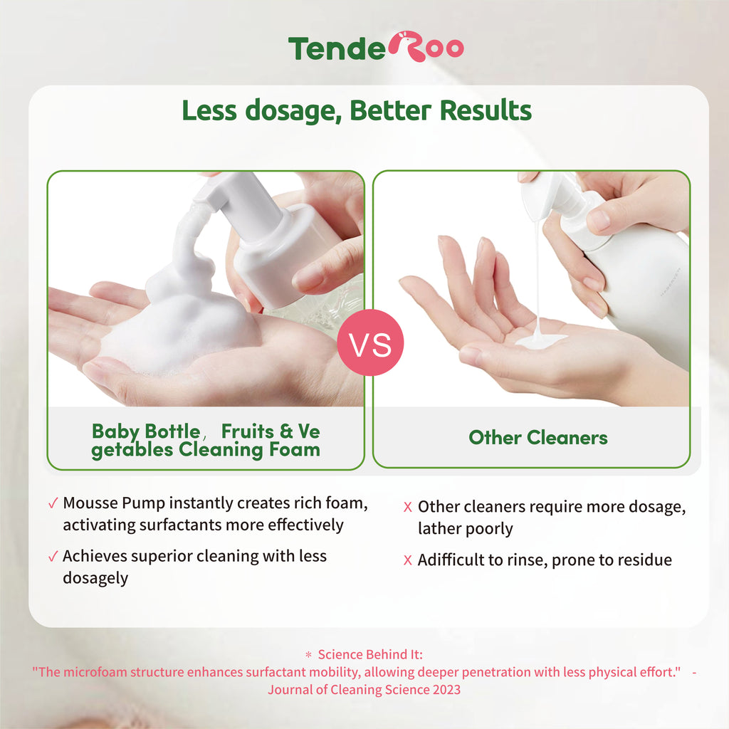 Tenderoo Baby Bottle & Fruits & Vegetables Cleaning Foam