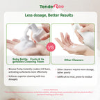 Tenderoo Baby Bottle & Fruits & Vegetables Cleaning Foam
